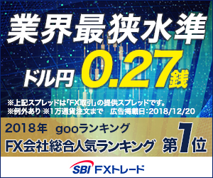 SBI FXトレード